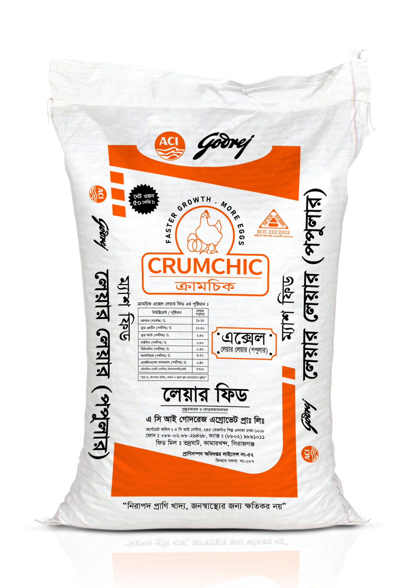 POPULAR LAYER LAYER image